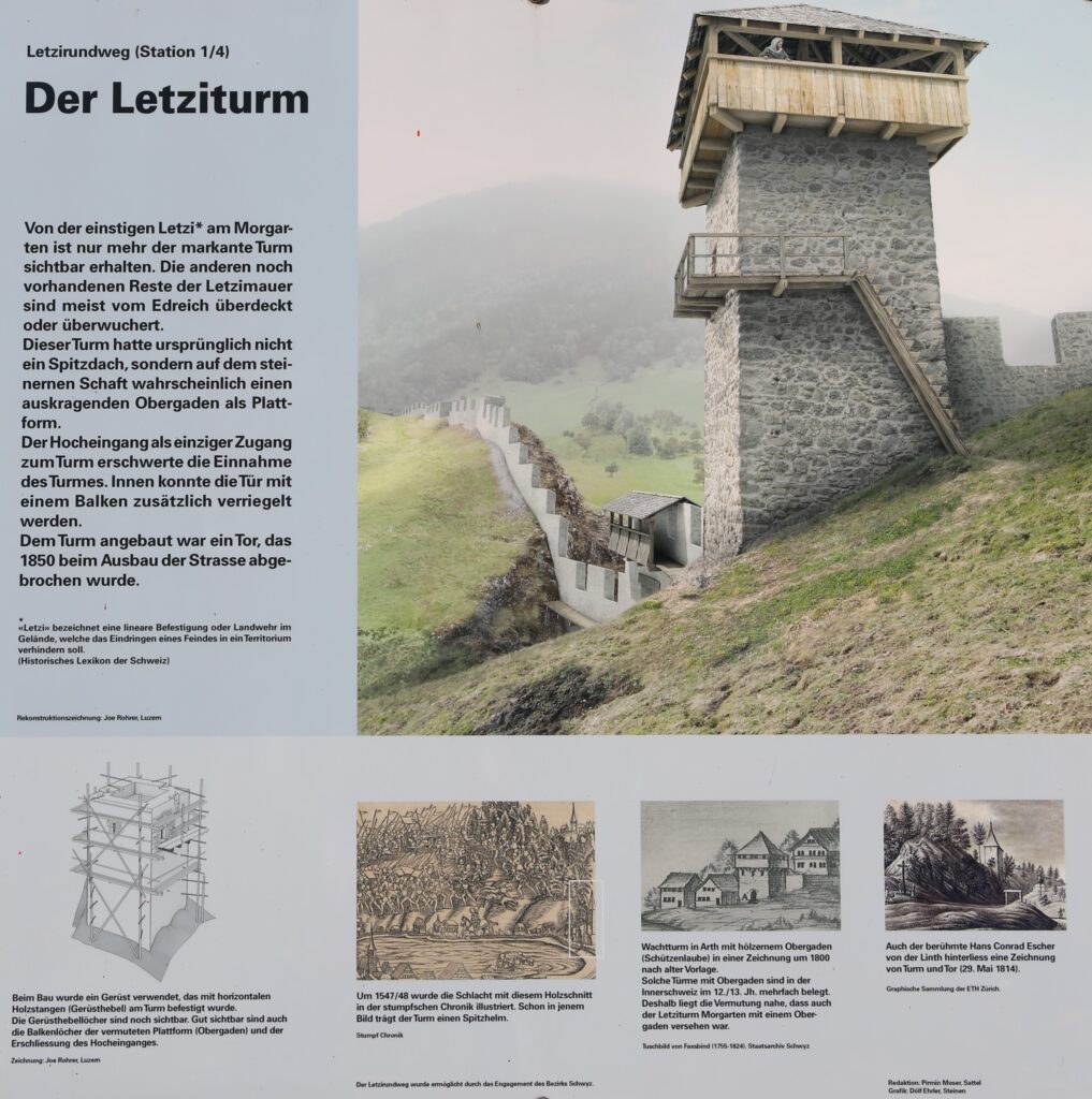 St.Gallen-Info